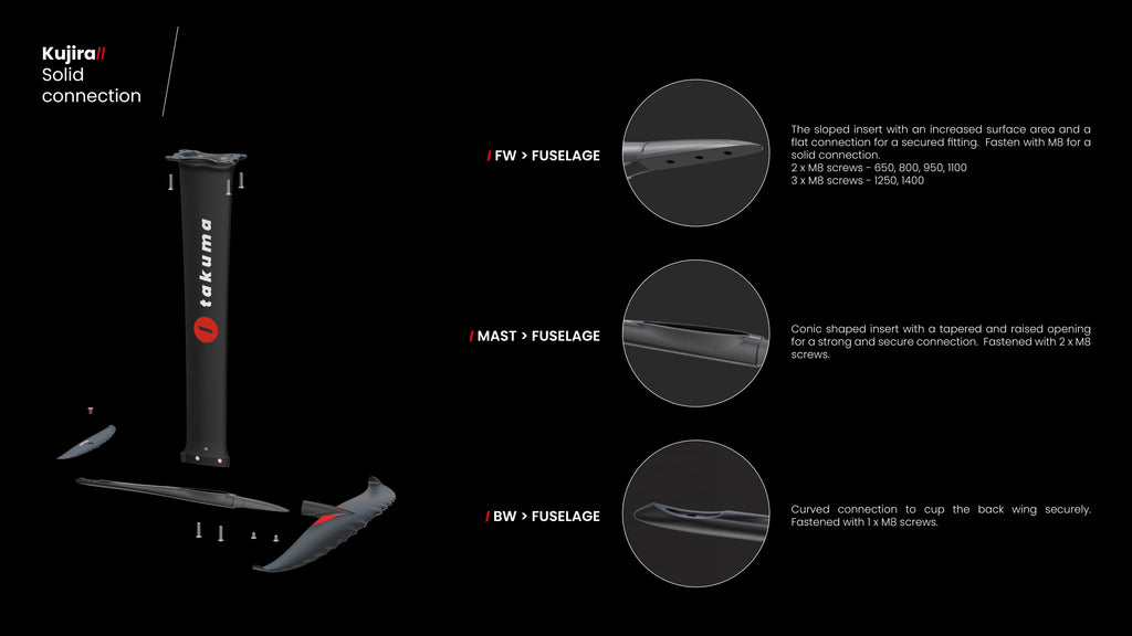 Takuma Kujira II Foil 800 Complete Set