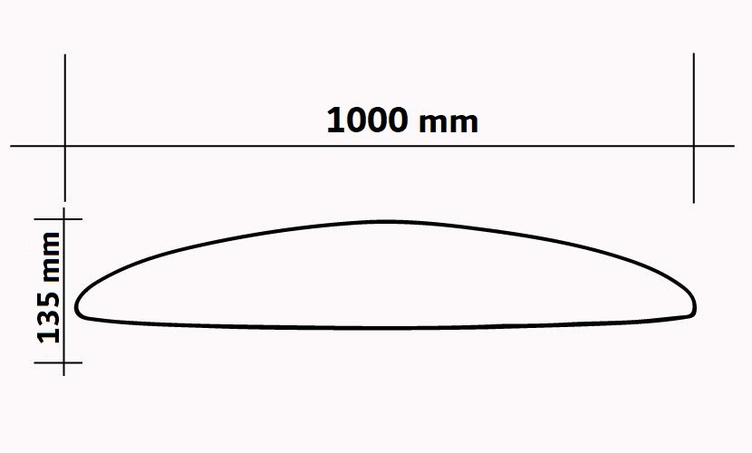 Moses 940/945/1000 Foils